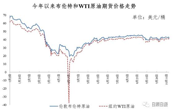 水利 第182页