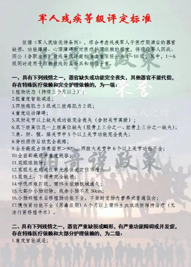 最新伤残军人待遇，全方位保障，尊重与关怀的彰显