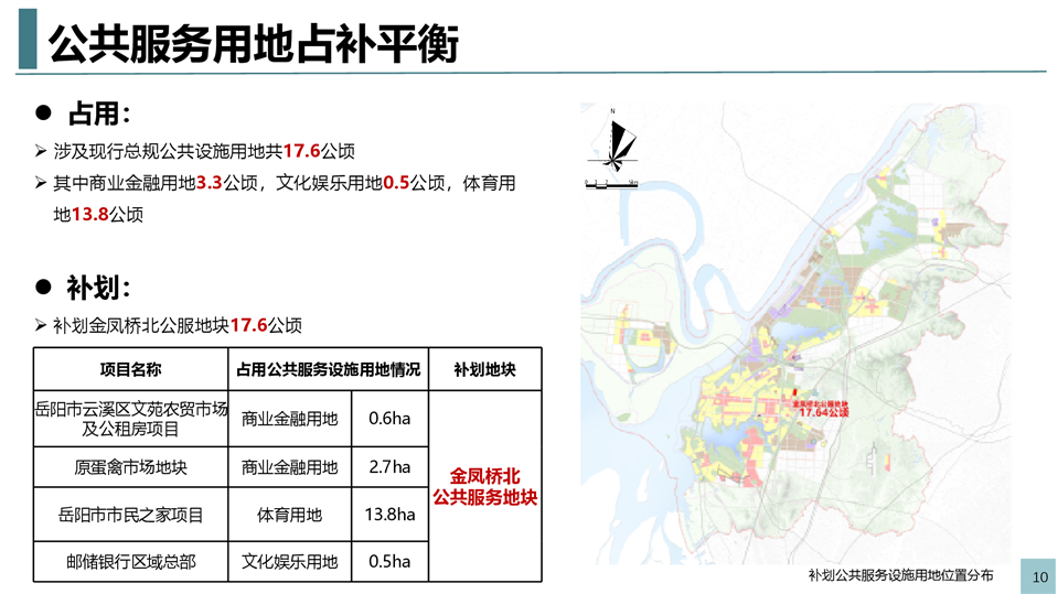 益阳市市行政审批办公室最新战略规划揭秘