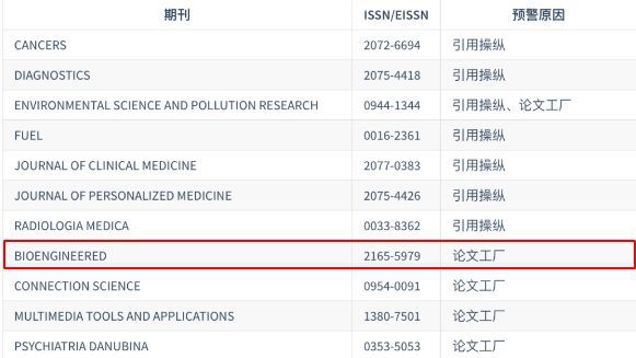 工程监理 第154页