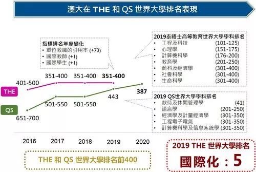 水利 第151页