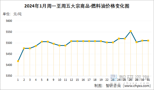 2025年1月5日 第124页