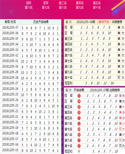 舞魅&柔情 第3页