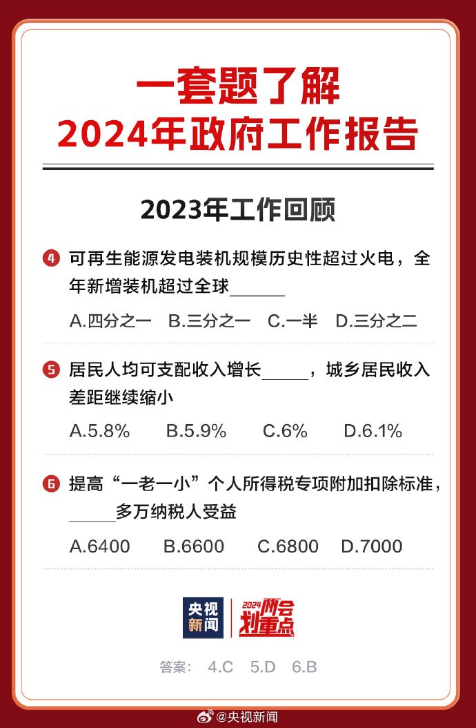 2024年正版资料全年免费,时代资料解释落实_kit65.23