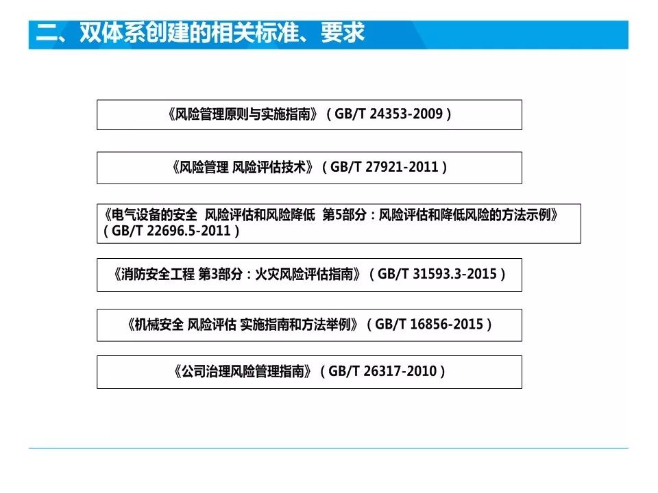 水利 第149页