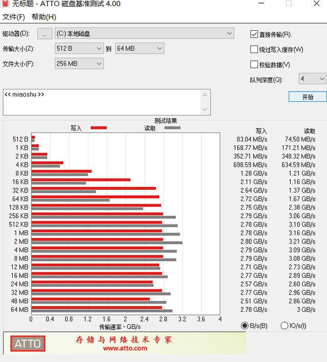 项目代建 第136页