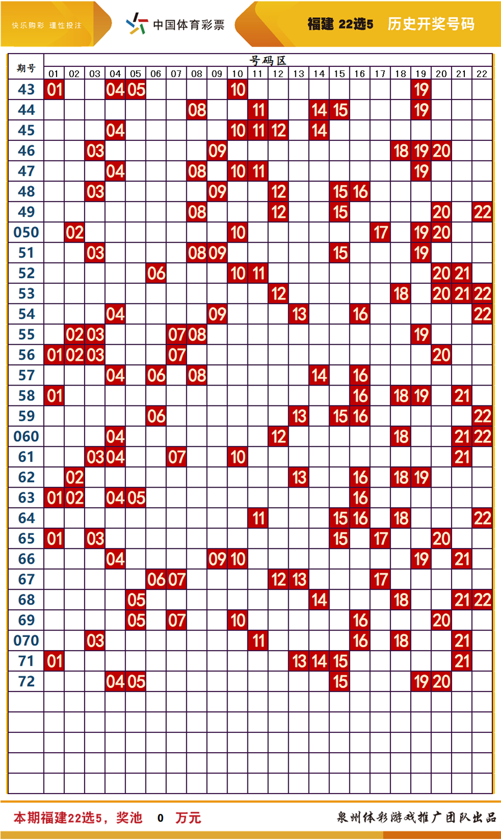 2025新澳门天天开好彩大全孔的五伏｜广泛的解释落实方法分析