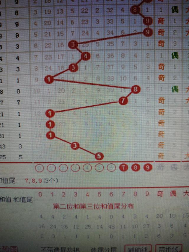 二四六香港资料期期准千附三险阻,仿真实现方案_L版11.499