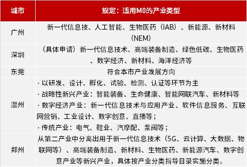 新澳2025年正版资料｜考试释义深度解读与落实