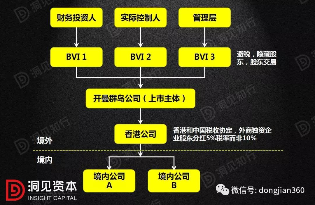 香港澳门开奖结果,标准化流程评估_Phablet52.430