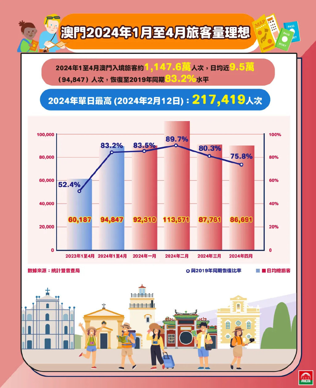 2024年澳门历史记录,决策资料解释落实_The16.851