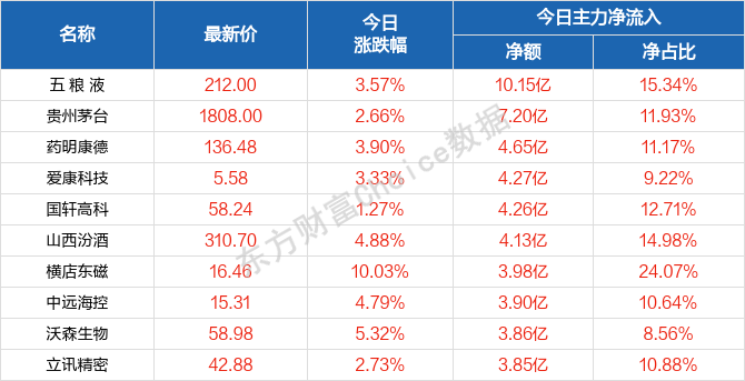 2024澳门天天六开好彩开奖,平衡性策略实施指导_精装版31.558