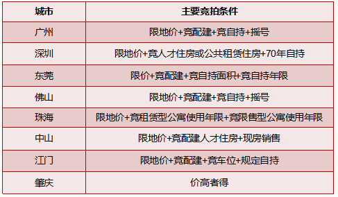 水利 第145页