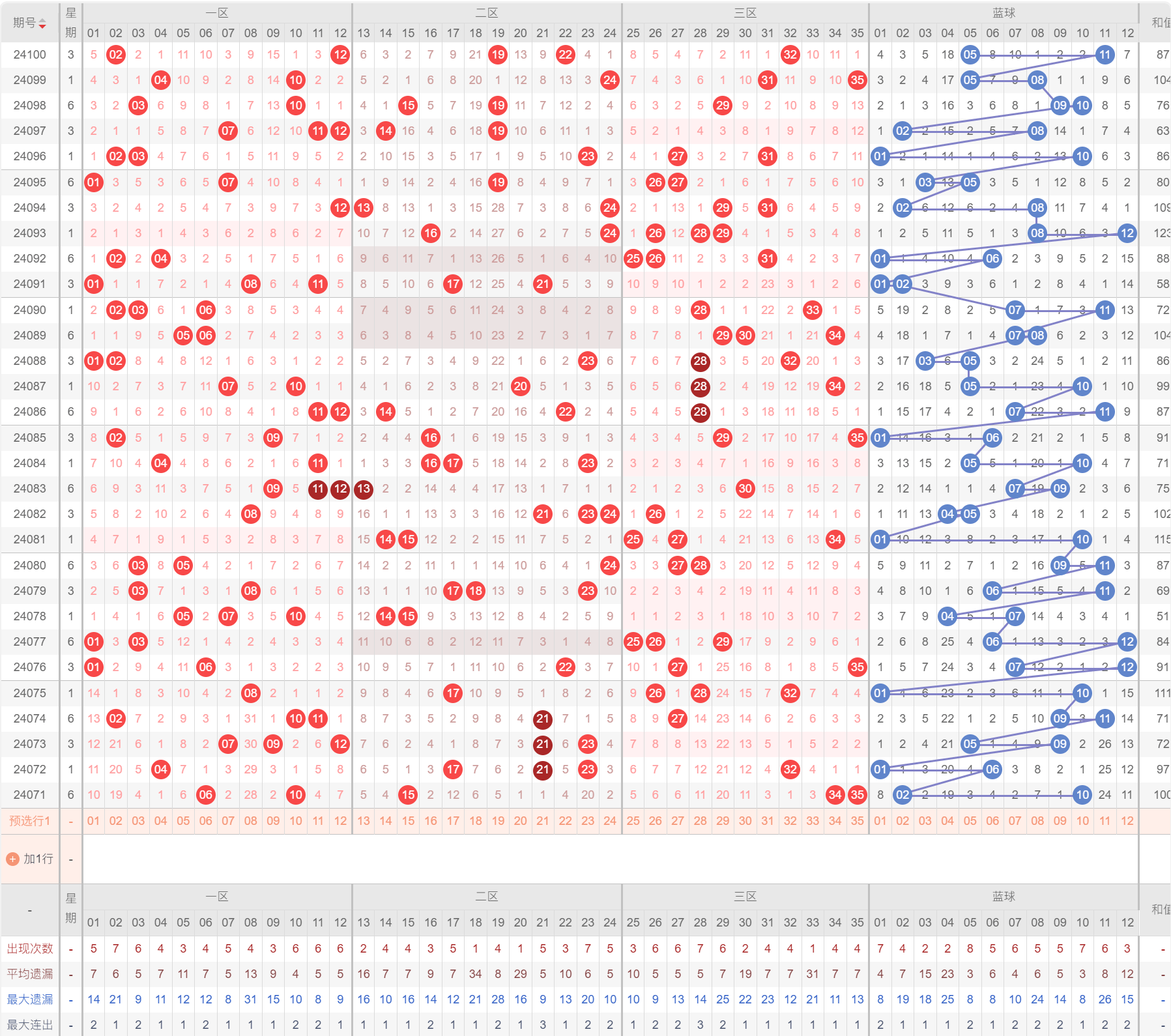 新澳今晚开奖结果查询,实地分析数据设计_创新版68.560