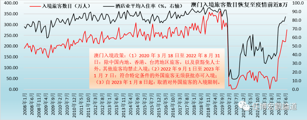 澳门统计器生肖统计器,经济性执行方案剖析_3K12.30