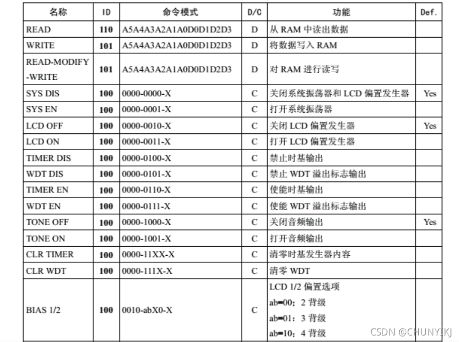 800图库免费资料大全2024,动态调整策略执行_HT82.390