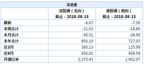 ご泣血★的剑彡 第2页