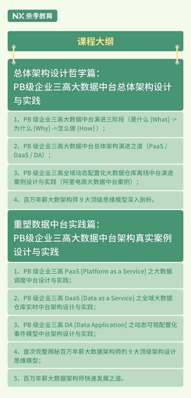 7777788888新版跑狗图,数据驱动方案实施_精英版31.36