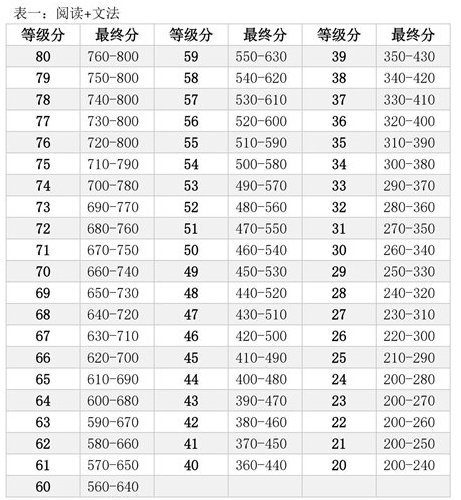 2025年1月5日 第22页