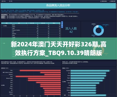 2024年天天开好彩资料,专业数据解释定义_8DM50.95