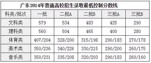 项目代建 第117页