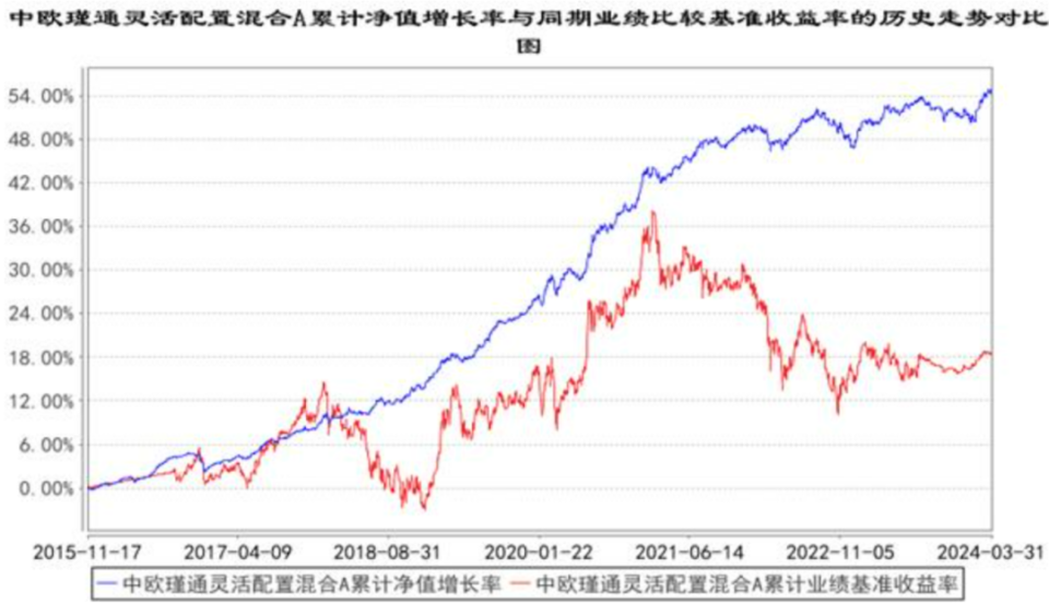 澳门特马今晚开奖结果,精细化策略落实探讨_OP65.329