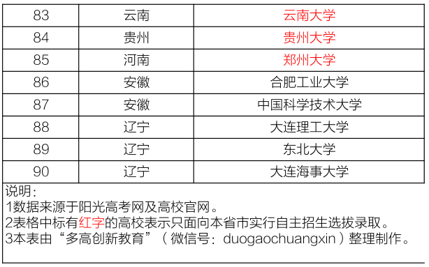 新澳门最快六开奖号码记录,完善系统评估_领航版44.941