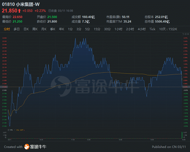 澳门今天晚上开牛,实地说明解析_X71.270