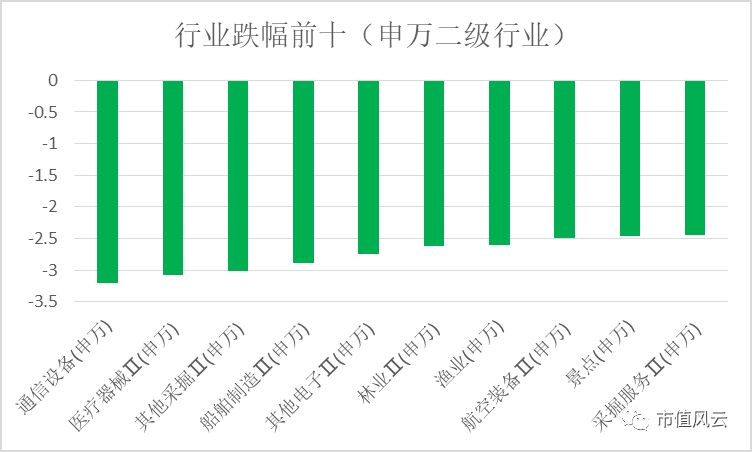 港彩二四六天天开奖结果,实地执行考察数据_P版27.47