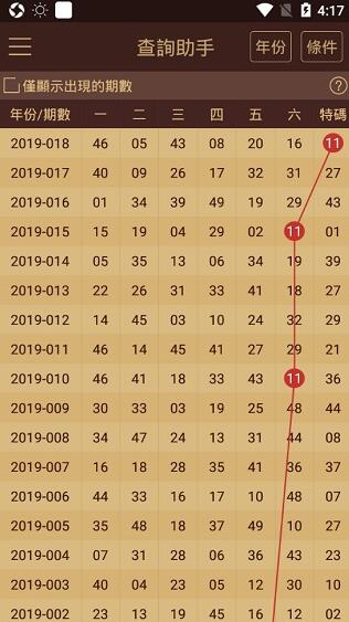 2024澳门天天开好彩大全香港,数据资料解释落实_限定版22.610