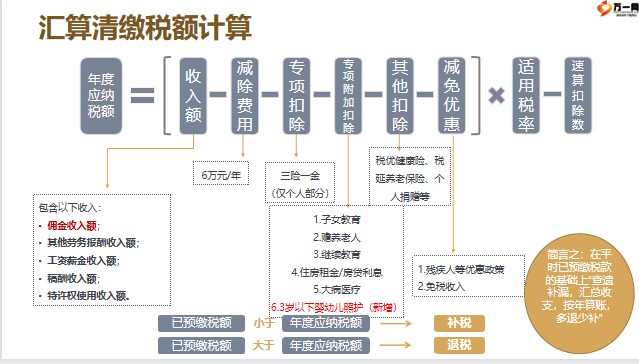 新澳2024正版资料免费公开,适用计划解析方案_Deluxe91.621