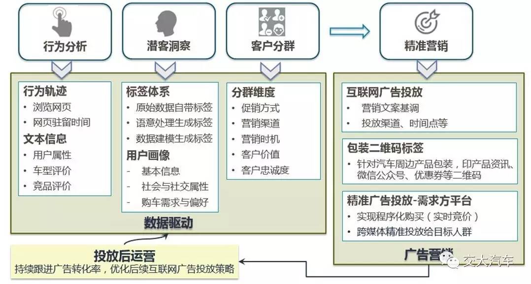 澳门马今天开什么特马,数据驱动方案实施_钻石版79.786