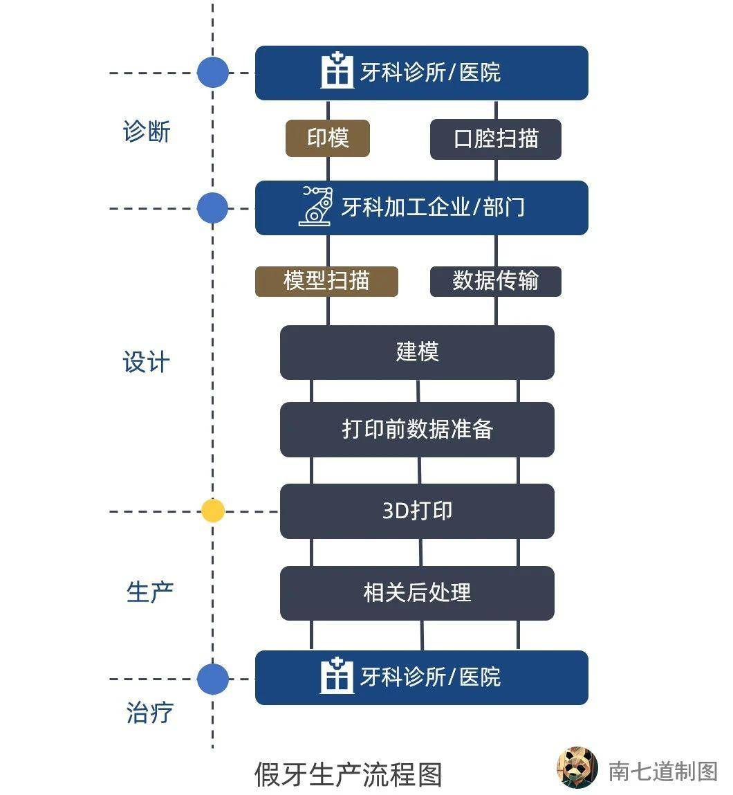 2023澳门今晚开特马开什么号,数据导向方案设计_3D33.194