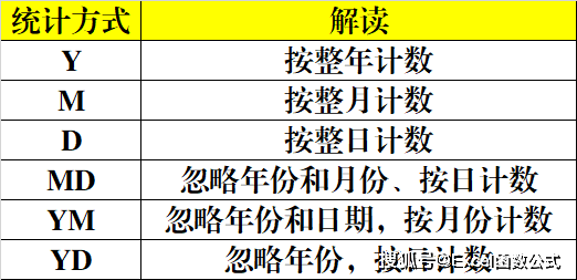 ↘城管メ来了↙ 第2页