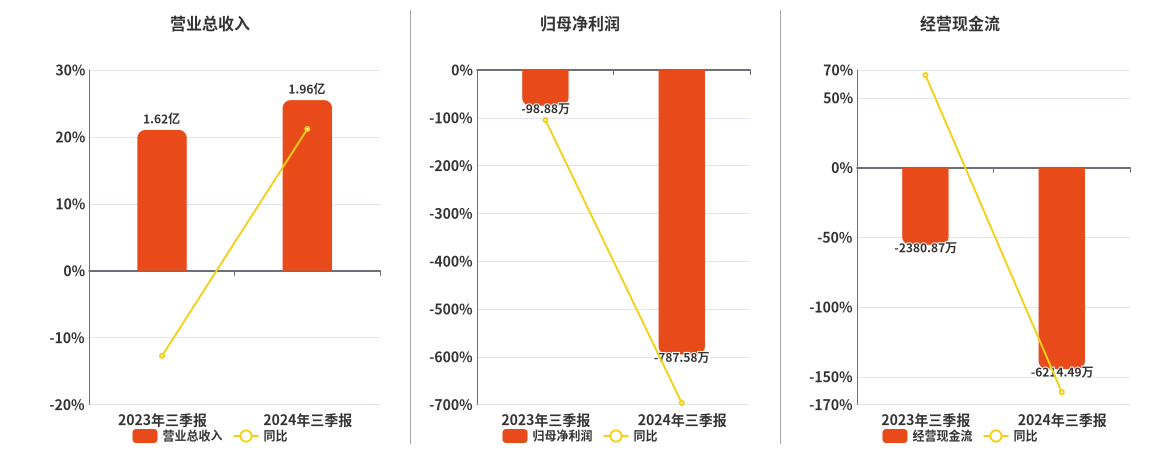 新奥2024年免费资料大全,诠释解析落实_Premium50.787