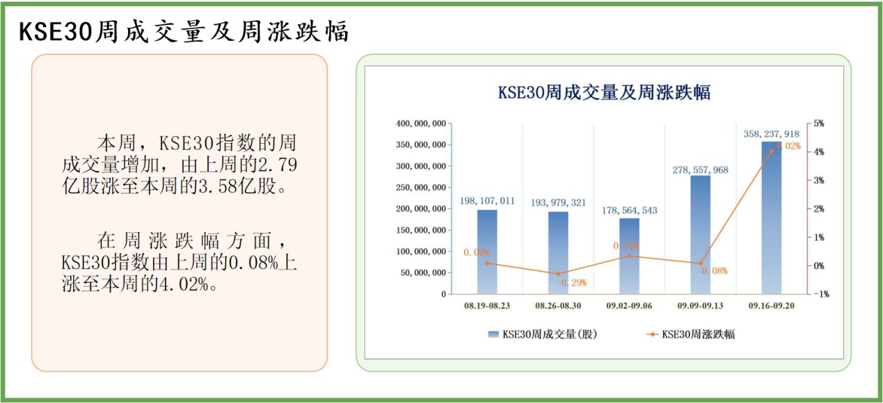 2024年正版资料免费大全最新版本,全面数据解析说明_免费版84.164