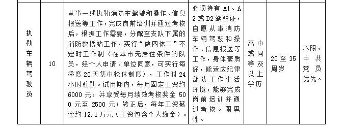 奉贤最新招工信息汇总，招工动态与就业市场深度解析