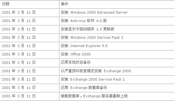 澳门开奖结果开奖记录表62期,整体规划讲解_PT41.924