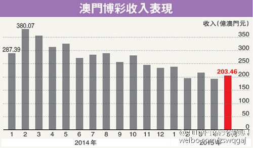 2025年1月6日 第54页