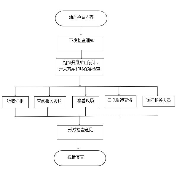 新澳门今晚开奖结果+开奖,安全性方案设计_安卓84.440