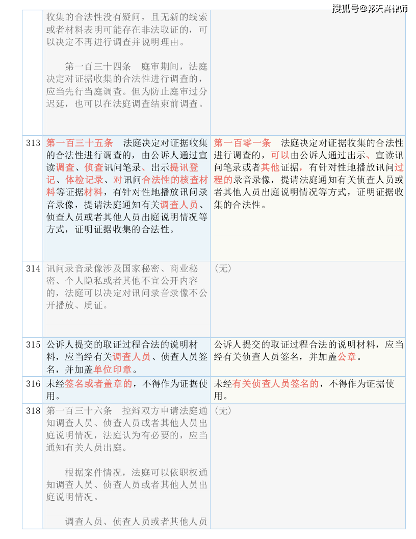 7777788888精准免费四肖,广泛的解释落实支持计划_Mixed10.338