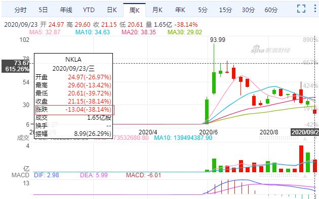 2025年1月 第811页