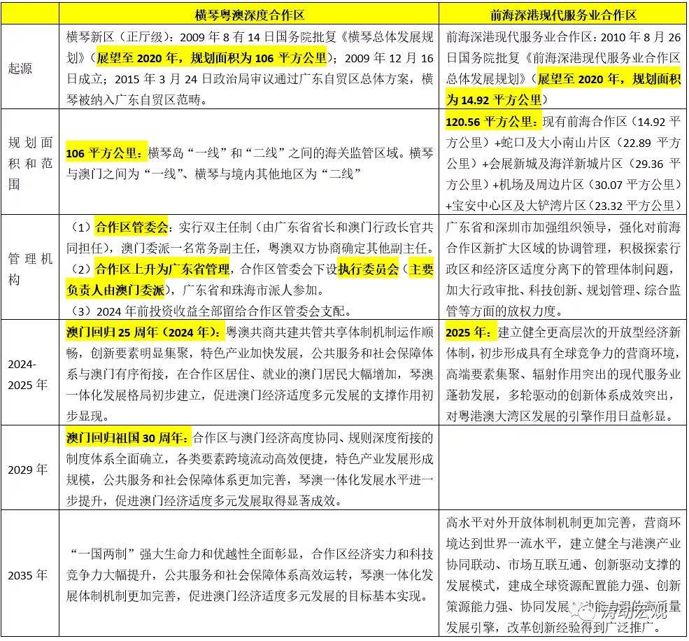 新澳2024年最新版资料,新兴技术推进策略_标准版90.65.32