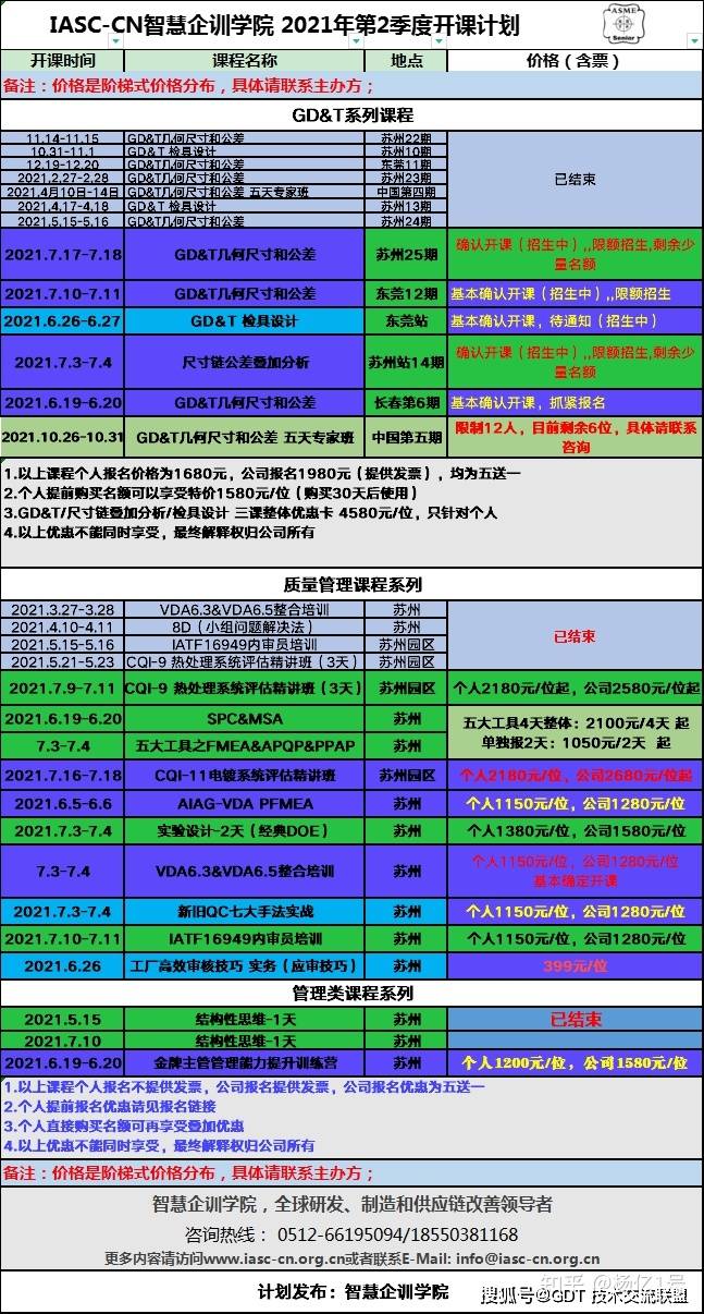 2024新澳门6合彩官方网,专业调查解析说明_标配版14.332