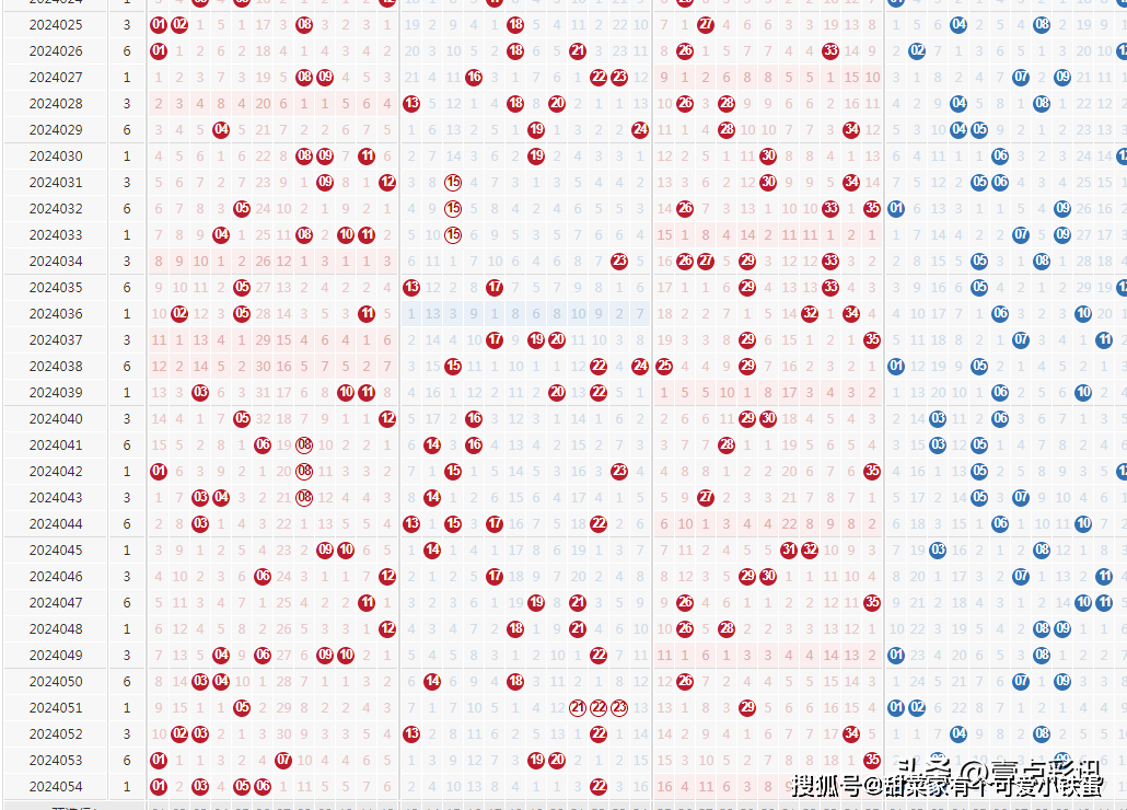 工程监理 第92页