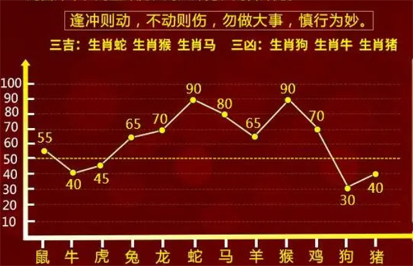 一肖一码100-准资料,理念解答解释落实_Galaxy82.259