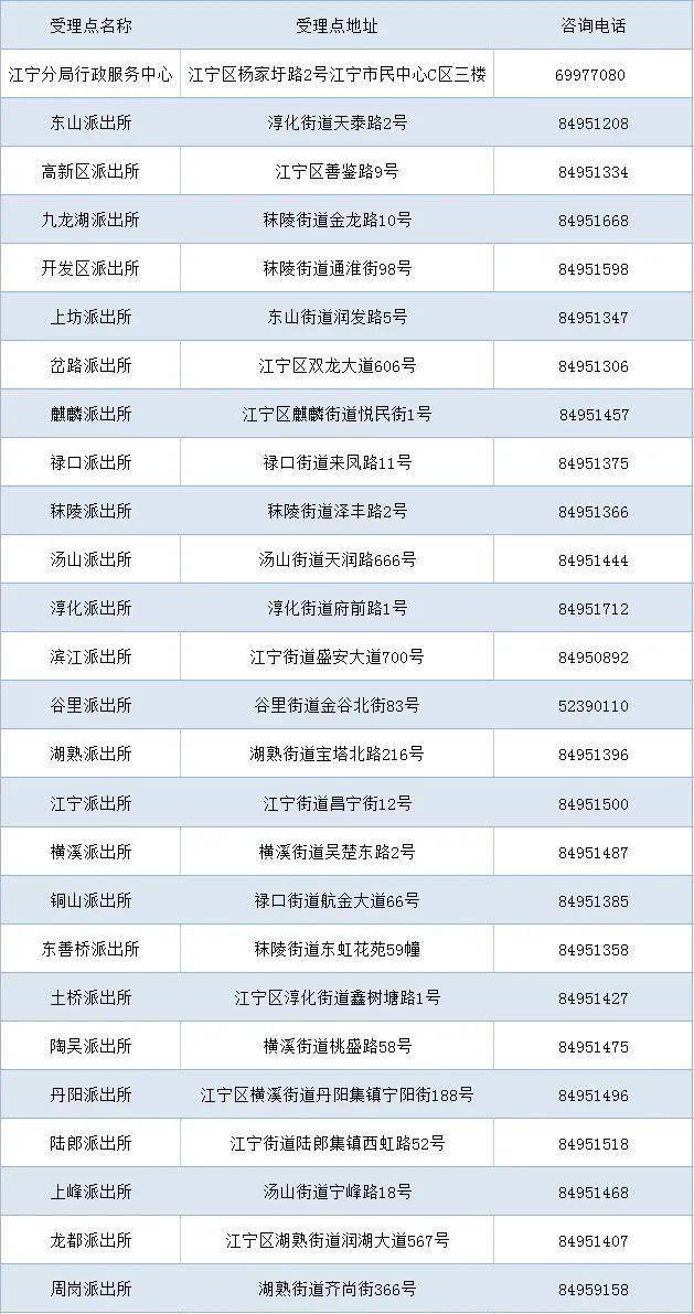 2024新澳门6合彩,效率资料解释落实_云端版99.10