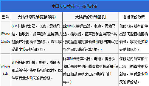 香港二四六开奖免费结果一,现状解答解释定义_uShop71.265