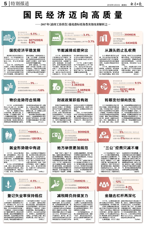 新门内部精准资料,时代资料解释落实_体验版95.501