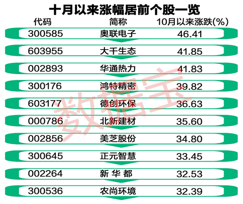 9点30开特马开什么号,广泛的关注解释落实热议_模拟版20.825